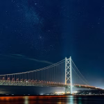 Bridging Distances: Leveraging CRM to Foster Team Cohesion in a Remote World