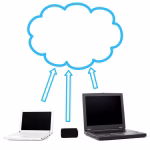 Streamlining Client Communication: The Power of Custom Domain CRM Portals