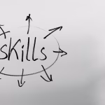 Cloud Computing: Transforming the Way We Work and Collaborate
