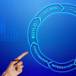 KPIs Demystified: A Beginner’s Guide to Effective Project Tracking