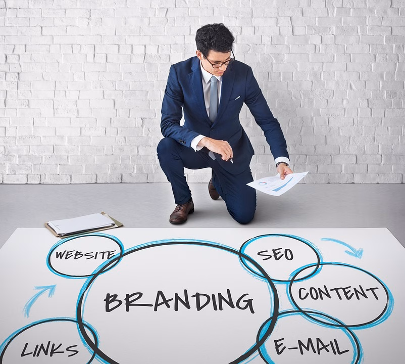 Revolutionizing Engagement: The Future of B2C Marketing in a Digital World Revolutionizing Engagement: The Future of B2C Marketing in a Digital World
