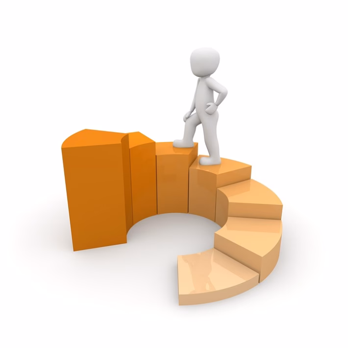 Turning Data into Direction: Best Practices for Market Analysis and Strategy