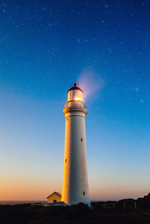 Navigating Complexity: Streamline Your Workflow with a Project Performance Overview