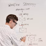 Revolutionize Your Workflow: Top Features of Team Goal Tracking Tools