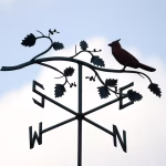 Navigating Project Waters: The Importance of Task Tracking