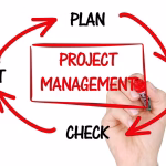 Streamline Your Workflow: Tips for Efficient Zoom Meeting Tracking in CRM