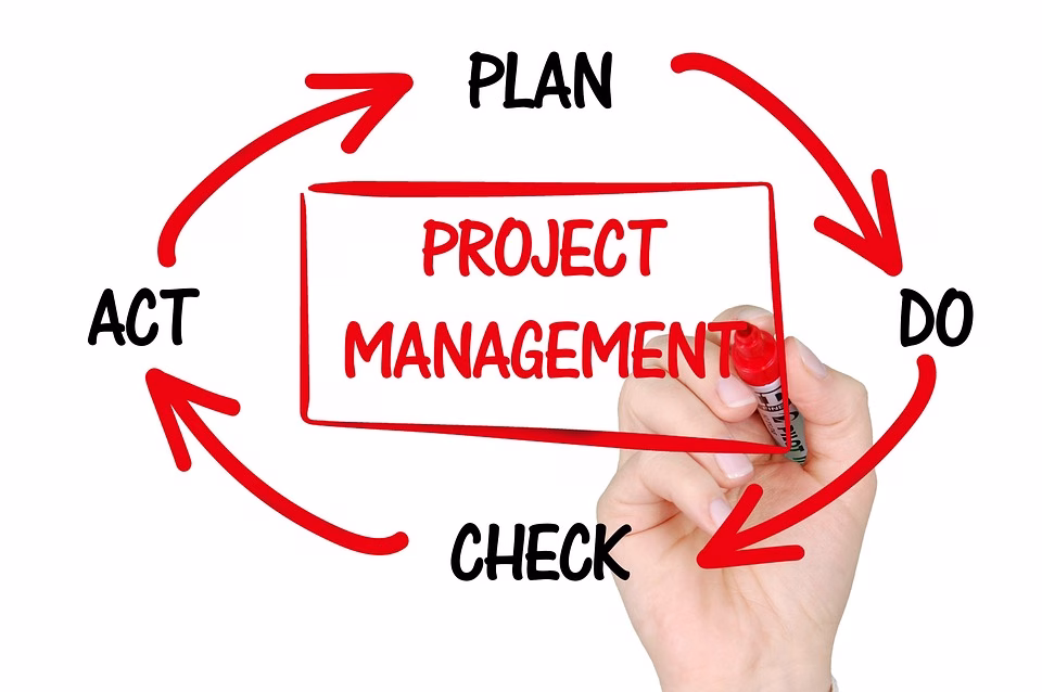 Streamline Your Workflow: Tips for Efficient Zoom Meeting Tracking in CRM Streamline Your Workflow: Tips for Efficient Zoom Meeting Tracking in CRM