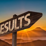 Innovate to Elevate: Cutting-Edge Techniques for Business Growth