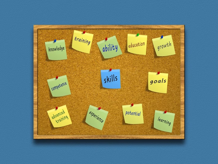 Unlocking Potential: The Rise of OKR Software in Modern Workplaces
