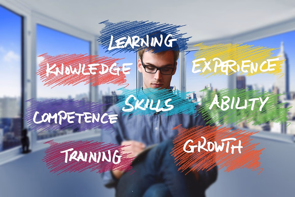 Streamline Operations: A Deep Dive into Ancoia’s Unique Offerings
