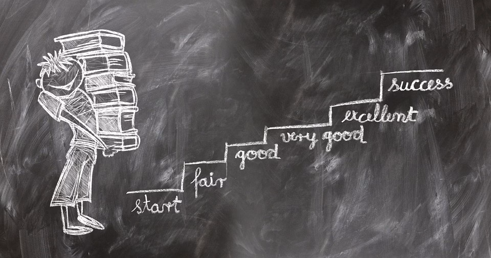 Streamlining Success: The Future of Employee Payment Management
