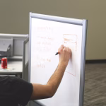 Milestone Planning 101: Transforming Dreams into Achievable Goals