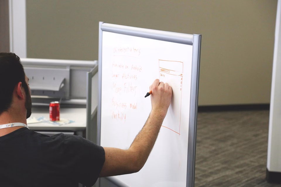 Milestone Planning 101: Transforming Dreams into Achievable Goals