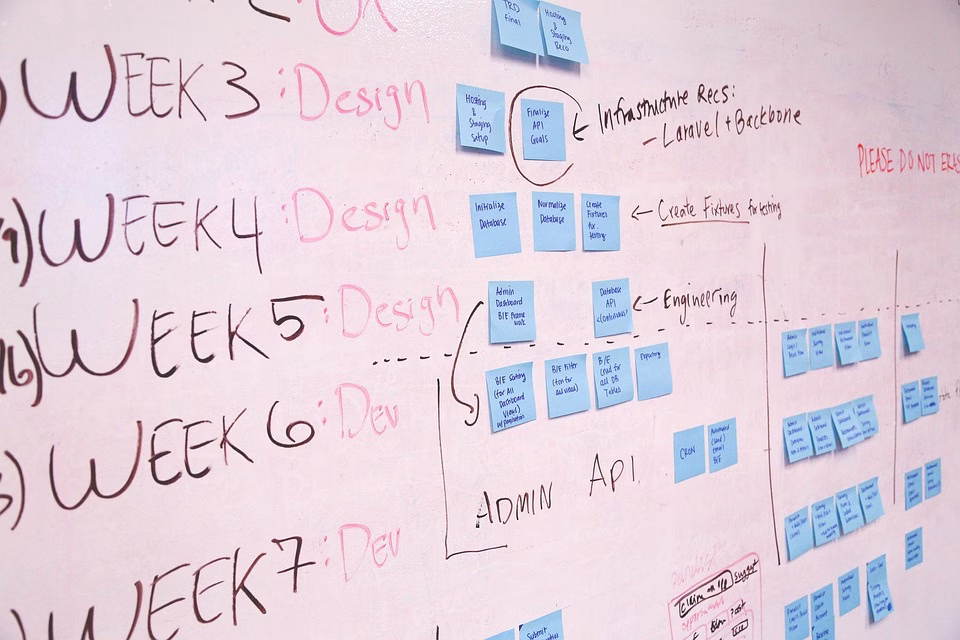 Revolutionize Your Scheduling: Automate Zoom Invites with CRM Integration