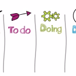 Streamline Your Workflow: Discover the CRMs That Excel with Zoom