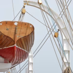 Navigating Business Challenges: The Dashboard as Your Compass