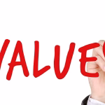 Streamlining Success: How ERP Software Transforms Business Operations