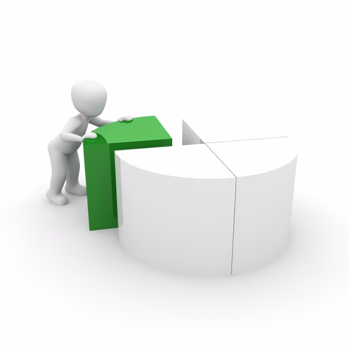 Streamline Your Business: A Deep Dive into Bitrix24’s Features