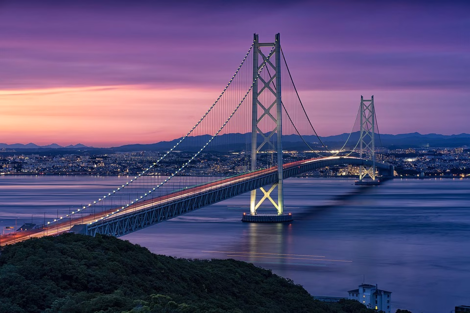 Bridging Cultures: The Impact of Multilingual Features in CRM Software
