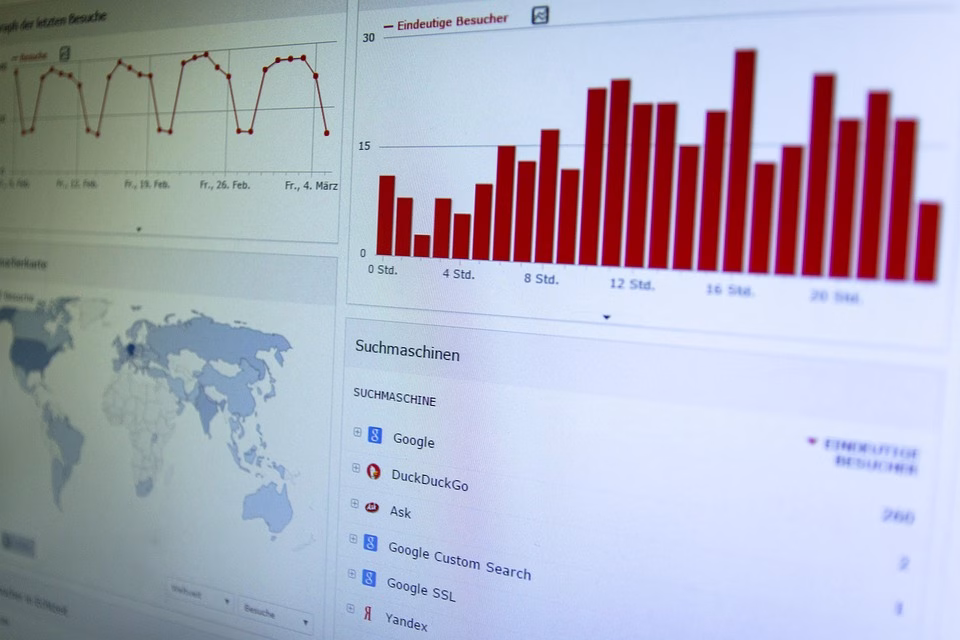 Analytics and Insights: How CRM Drives Retail Decision-Making