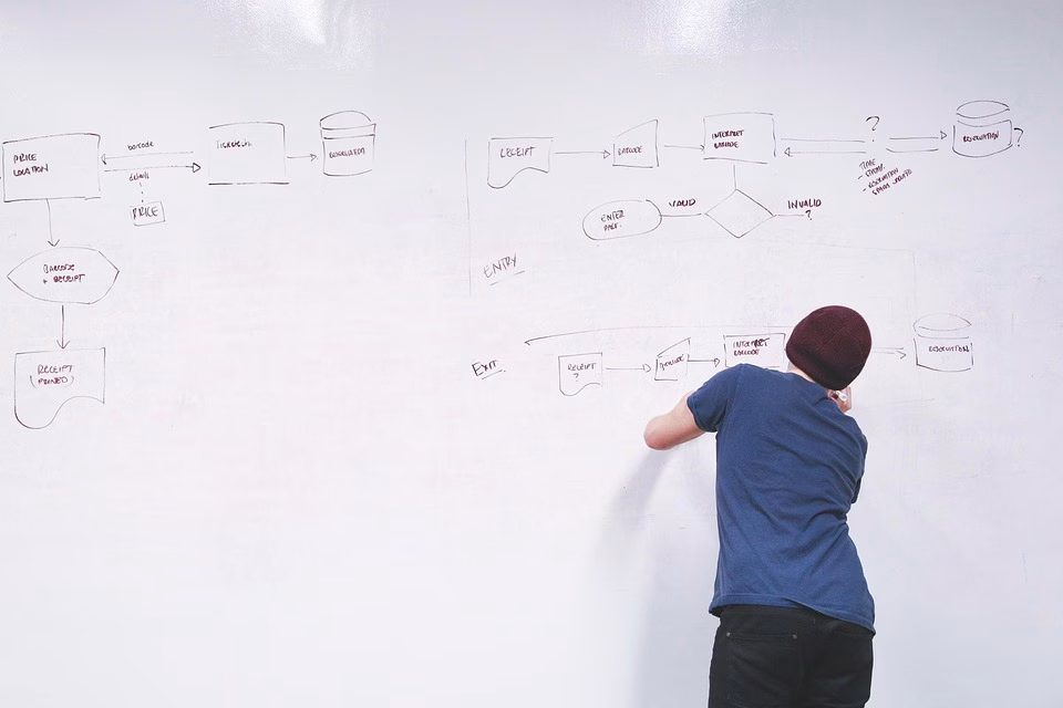Boost Your Startup’s Efficiency: Top CRM Solutions for Emerging Businesses Boost Your Startup’s Efficiency: Top CRM Solutions for Emerging Businesses