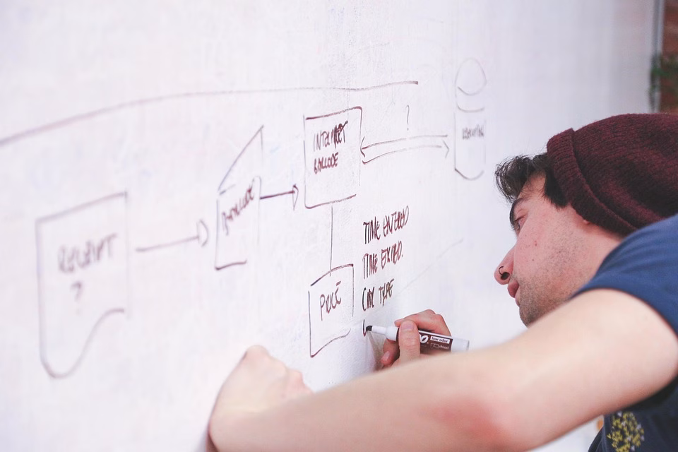 From Startups to Enterprises: The Best SaaS Tools of 2025 for Every Business From Startups to Enterprises: The Best SaaS Tools of 2025 for Every Business