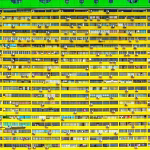 The Rise of AI Companions in Coding: Collaboration or Competition?