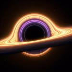 From 5G to Quantum Computing: The Technologies That Will Define Our Future