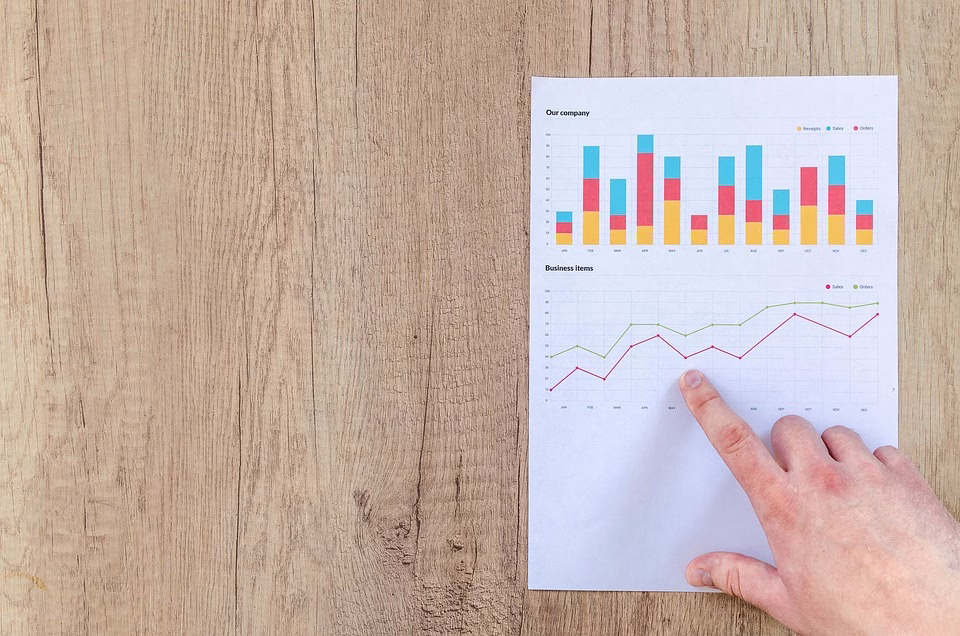 From Data to Decisions: How ERP Software Drives Informed Business Strategies