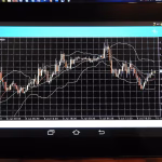Charting the Future: What 2025 Holds for the Global Software Market
