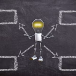 How to Choose the Right CRM for Your Procurement Needs