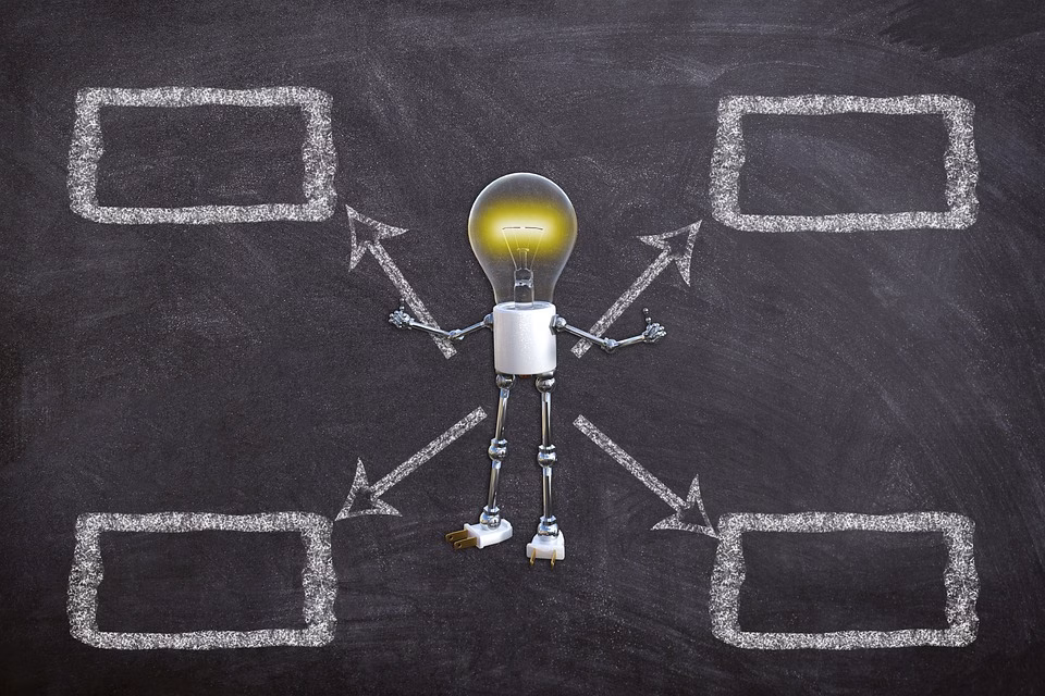 How to Choose the Right CRM for Your Procurement Needs