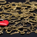 5 Key Features of Ancoia CRM That Can Revolutionize Your Business Strategy