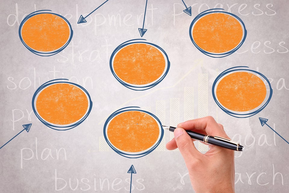 Planning for Success: Effective Strategies to Organize Freelance Work