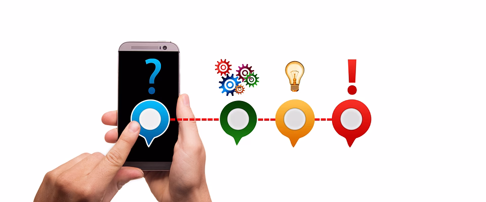 Ancoia CRM: The All-in-One Solution for Modern Businesses