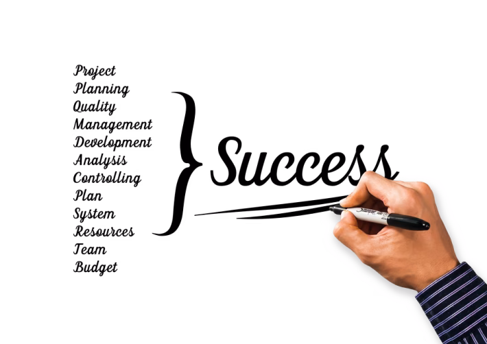 Maximize Collaboration: How Ancoia’s SaaS Software Fosters Teamwork