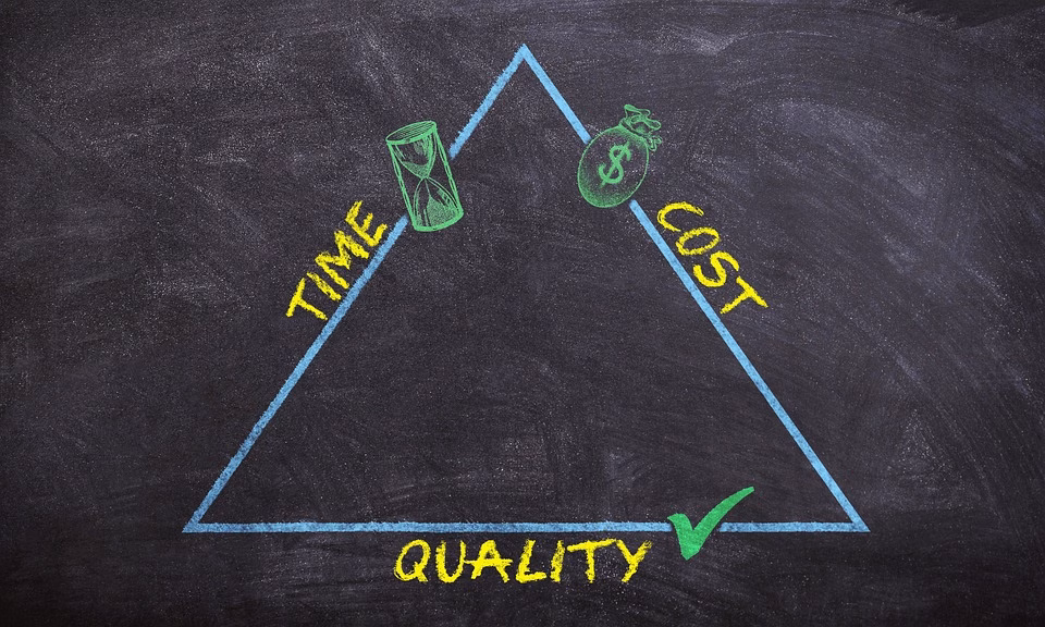 Unlocking Efficiency: How Optimizing Response Time Can Drive Business Growth Unlocking Efficiency: How Optimizing Response Time Can Drive Business Growth