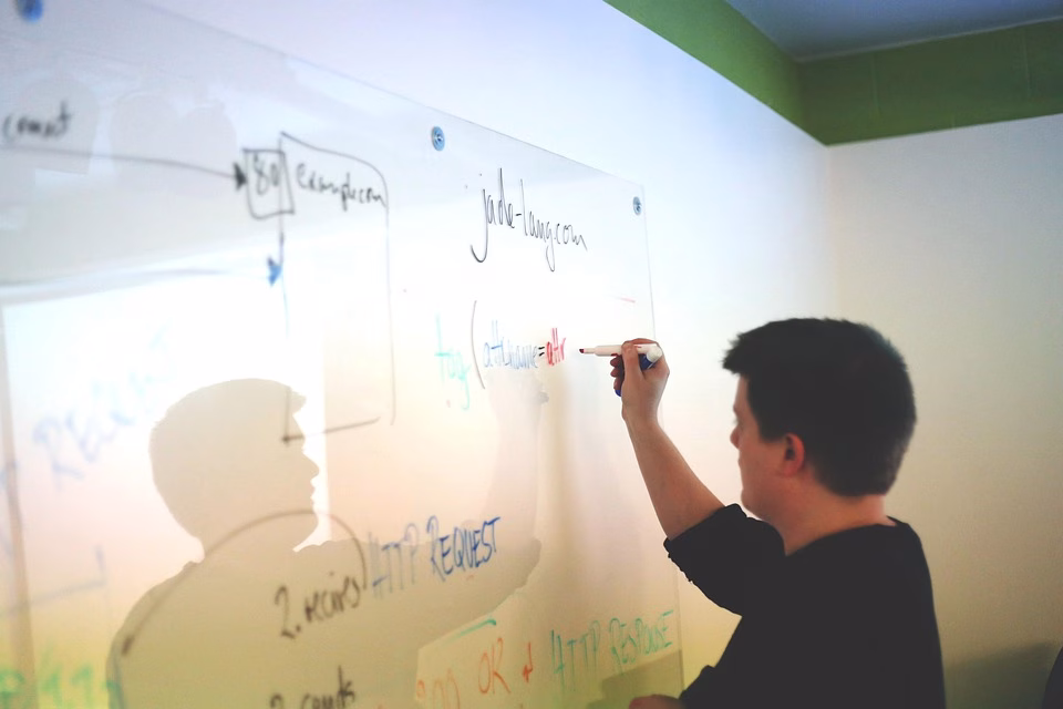 Startup Survival: Top 10 Mistakes Founders Make and How to Avoid Them Startup Survival: Top 10 Mistakes Founders Make and How to Avoid Them
