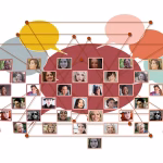 The Feedback Loop: Enhancing Team Performance Through Constructive Communication